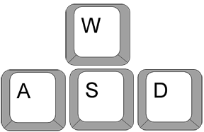 Directions Key - Rules